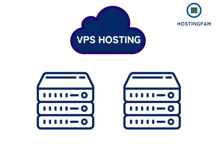 vps hosting, virtual private server hosting